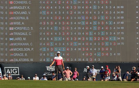 pga farmers leaderboard|pga leaderboard farmers open 2022.